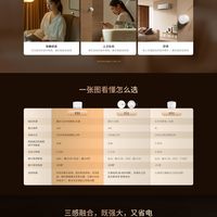 蹲马桶灯灭了，半夜2点灯自己亮了：核对完全网20多篇翻车帖，人在传感器的坑都在这三类