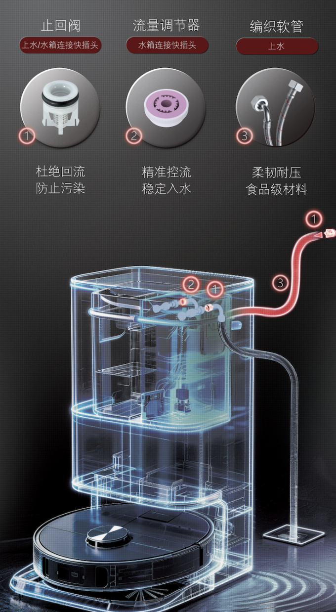 大家电配件