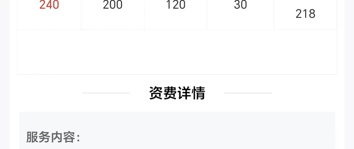 广电校园卡350G悄悄变150G：赠送的200G比套餐早到期一个月，记得发短信续上
