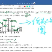 GoodNotes极速版上架华为，还送1000+永久会员：安卓平板党白嫖赢了，iPad老用户喊背刺