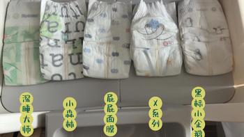 系列横评与售后争议 | 好奇/HUGGIES 8.21日报