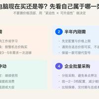 Win11预装授权费又涨7%-10%,三季度PC售价恐再涨约5%:开学季买电脑,现在入手还是等双十一?先把供应链这笔账算清楚