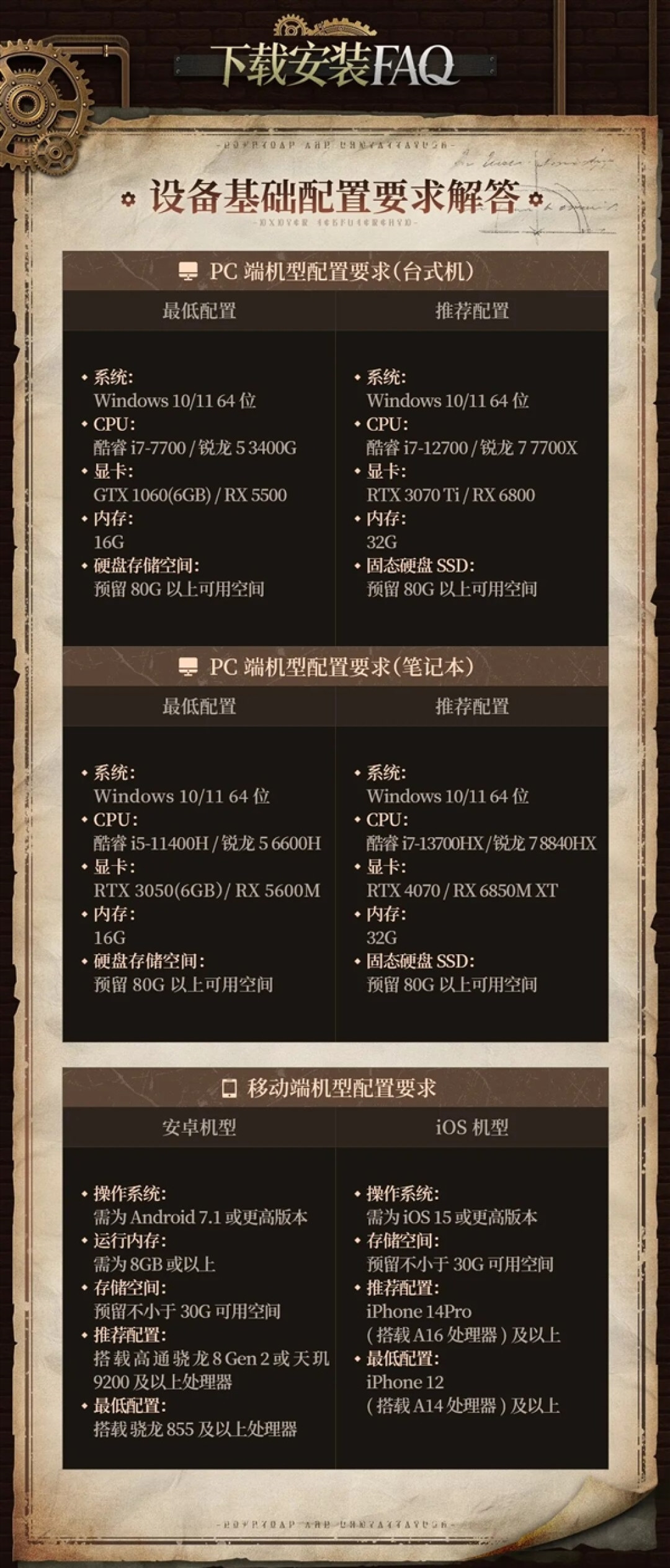 烧了12亿!国产MMO《诡秘之主》今日公测:虚幻5打造 支持鸿蒙