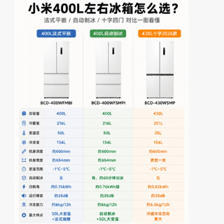 都是小米400L左右冰箱，法式、自动制冰、十字四门到底怎么选？