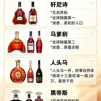 干邑白兰地四大洋，一篇分清四大品牌特点
