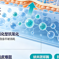 30+抗老｜胜肽和纳米微球酶到底怎么选？我做了功课之后有了答案