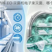 一次性内裤 EO 灭菌和电子束灭菌，哪个更好？