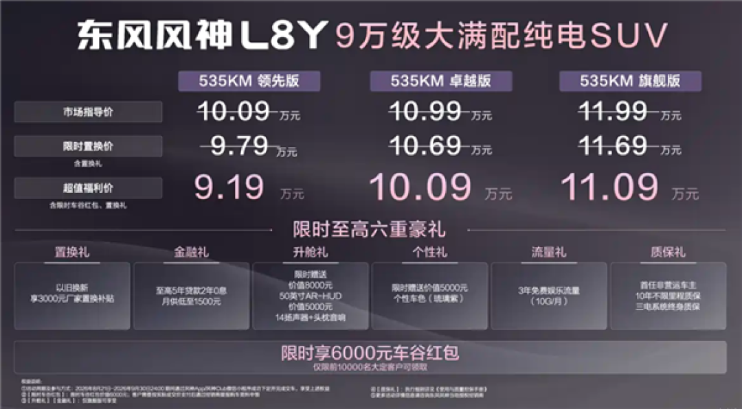 10万级大满配纯电SUV！东风风神L8Y上市：福利价9.19万起