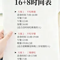 「早断食瘦得多一倍」刷屏了：追到源头，研究是真的，但只有24人，这3类人别跟着前移窗口