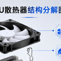 CMOS模组过回流焊不起泡不脏画面的实用门道