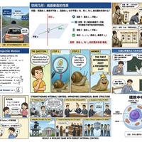 AI生图现在一周一上新：看完8月模型乱战，我的建议是先别充钱