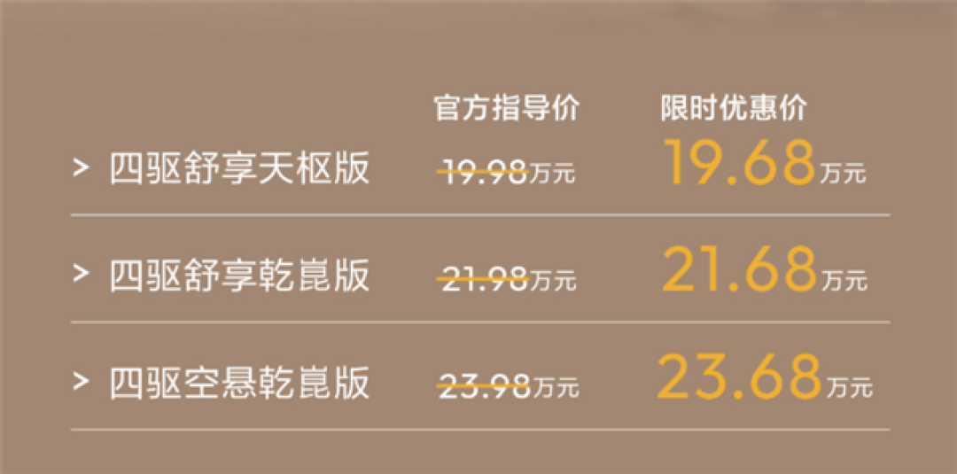 19.68万起 全新深蓝G318上市：20万级唯一配华为双智方盒子