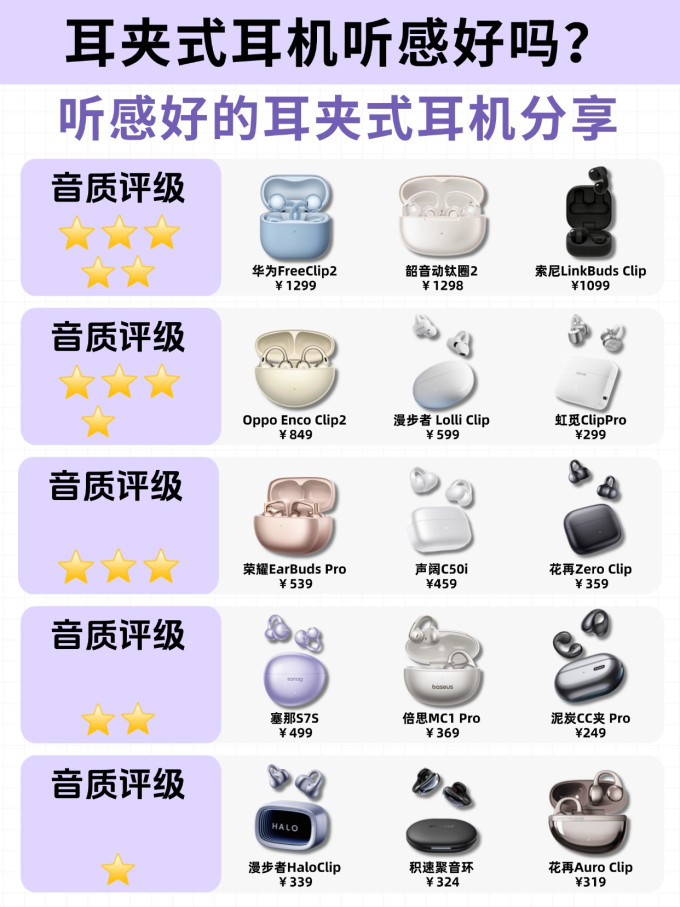 耳机