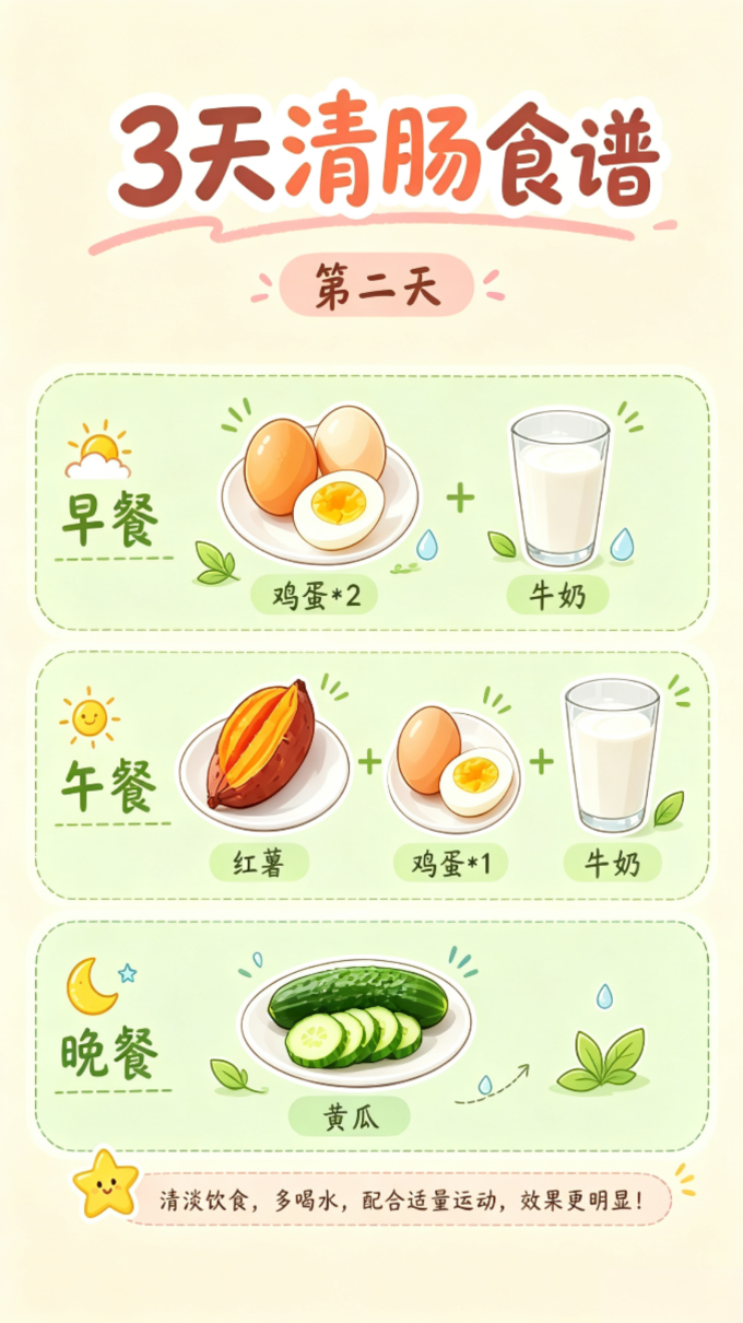 食品生鲜