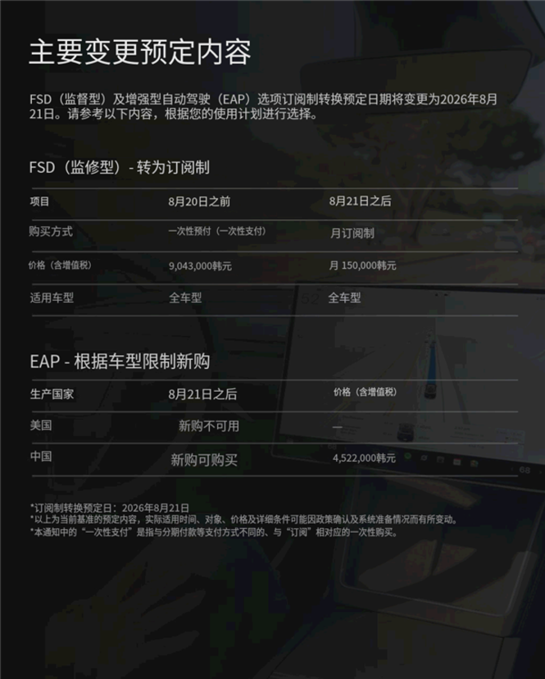 特斯拉FSD订阅制首登亚洲:韩国市场今日上线 每月要给马斯克交730元