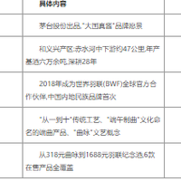 赖茅与其他酱香酒有什么不一样？——品牌基因、工艺传承