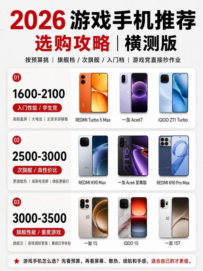 一加手机