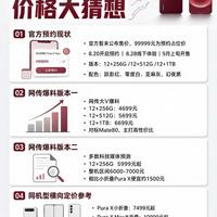 华为Pura X View定价引热议，两套爆料价差上千