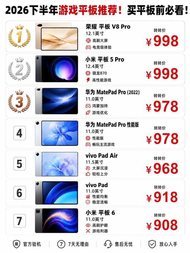 百元价位游戏平板盘点，手游玩家不用硬扛小屏幕