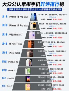 大众公认苹果好评机型盘点，换机对照参考