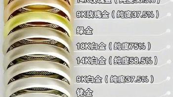 同样是足金999，买金差价能差出一台洗衣机？内行人揭秘隐藏套路