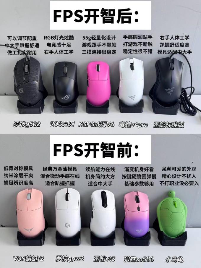 雷蛇鼠标
