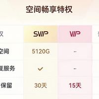 百度网盘SVIP年卡185元，还带1TB容量和时代少年团周边：对比5个渠道后，谁该买有结论了