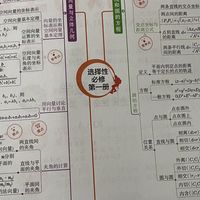 开学倒计时一周，薛金星《教材全解》到底要不要买？扒完全网真实口碑：4种情况适合，3种别碰