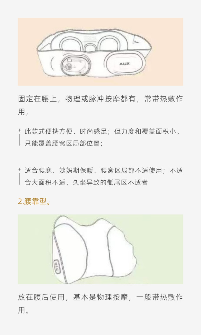 按摩保健