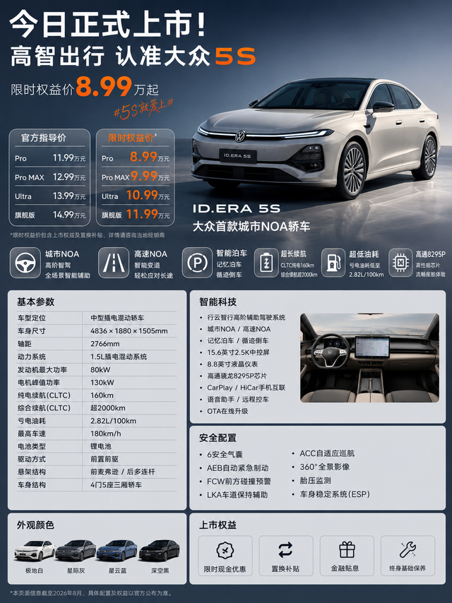 8.99万起！大众终把城市NOA卷到10万元以内，这次真有点狠！