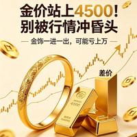 金价暴涨却没赚到钱？普通人买黄金的避坑指南，渠道选错手续费吃掉一半利润