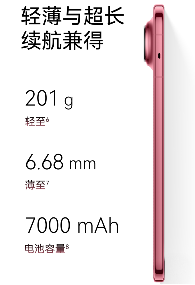 华为手机