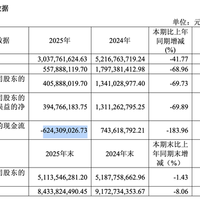 上任一周被举报、遭前东家审计、接棒12年首亏：水井坊13年换帅超10次，这次新帅能不能稳住你手里这瓶酒？