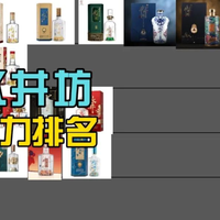 水井坊8月31日开半年度业绩说明会：喝酒的人想问的5个问题，答案都是买不买的信号