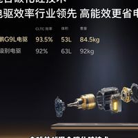 车展新套件、G9L实测 | 小鹏汽车8.22日报