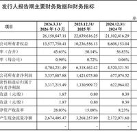 长江存储拟募资330亿获受理：上一次A股成交额跌破2万亿，还是长鑫上市前3天