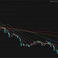 用友网络半年报：表面还亏9.28亿，但Q2单季悄悄减亏超70%
