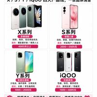 vivo四大产品线分清，购机不踩坑