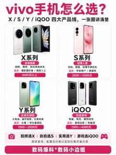 vivo四大产品线分清，购机不踩坑