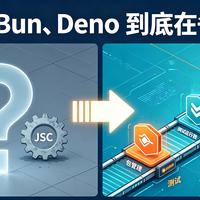 Bun 1.4正式发布：Rust重写后的第一个版本，11天写完、3个月打磨，谁该先升级