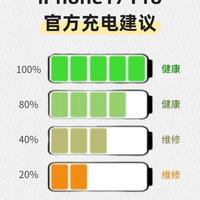 收好这套充电养护技巧，延长iPhone电池使用寿命