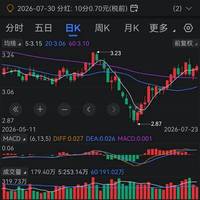 光大银行8月28日董事会拍板中期分红：分红比例稳住30%，但全年分红比去年少了8个亿，这份“工资”还值得等吗