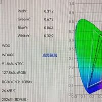 显示器选购：避免盲目追求高参数
