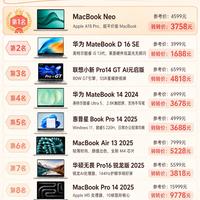 准大学生开学选购｜九款口碑轻薄本整理参考