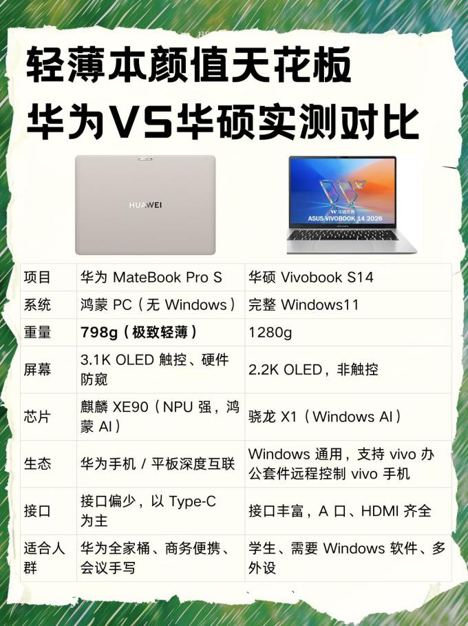 华硕笔记本电脑
