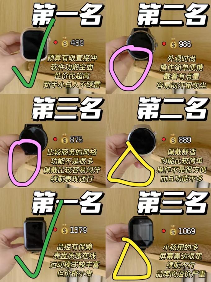飞利浦智能手表