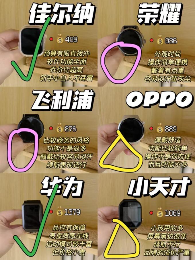 飞利浦智能手表
