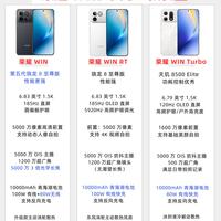 荣耀WIN三款机型怎么选，一文理清定位