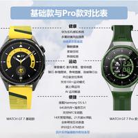 华为Watch GT7基础款 vs Pro款,分清差异不踩坑
