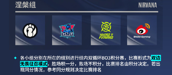 NIP对IG今晚开打：B站虎牙直播吧哪个平台福利多？老淀粉手把手教你避坑薅羊毛